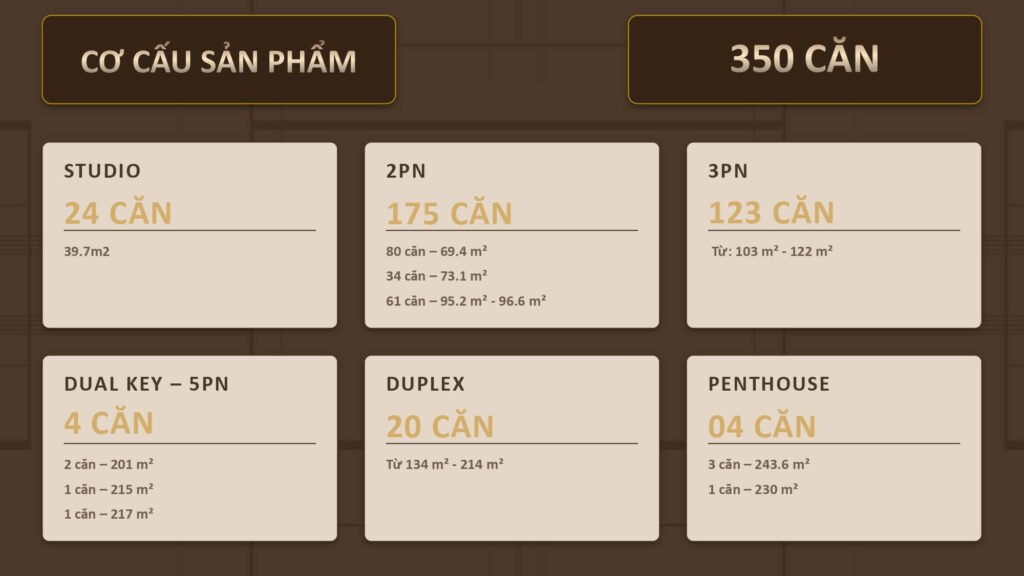 Cơ cấu sản phản Astor 1