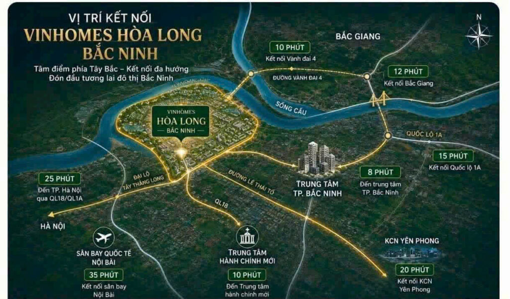 Vị trí đắc địa của dự án Vinhomes King Park Bắc Ninh